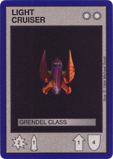Grendel Class