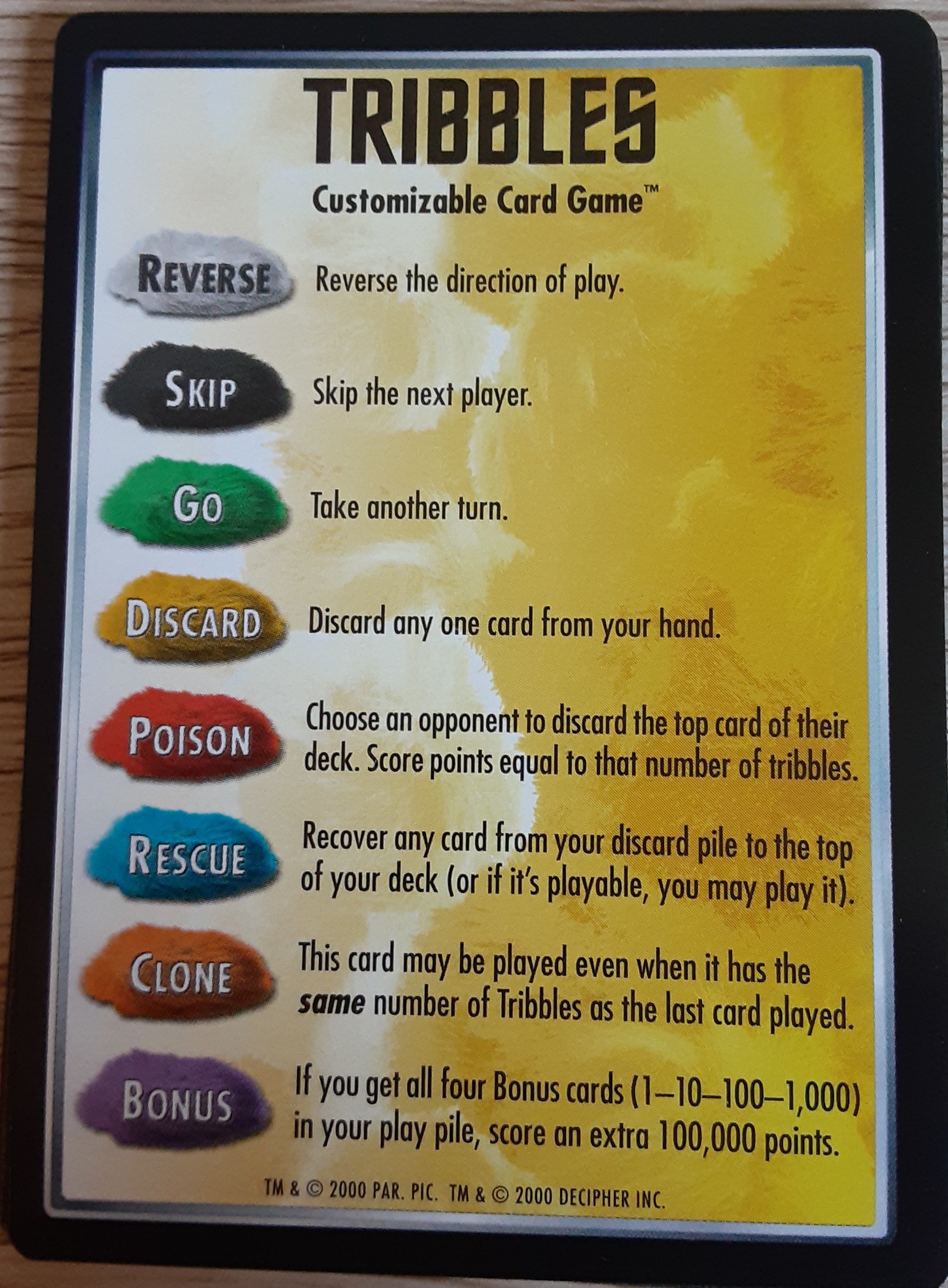 Rules Card