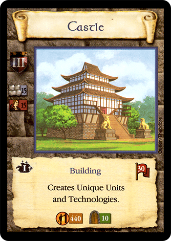 Castle (Far East)