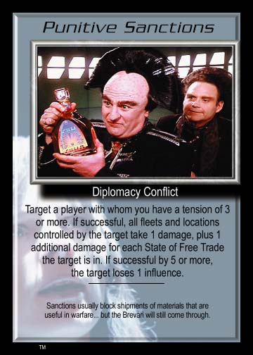 Punitive Sanctions