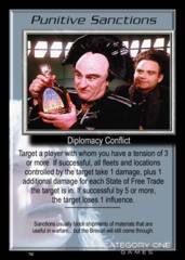 Punitive Sanctions