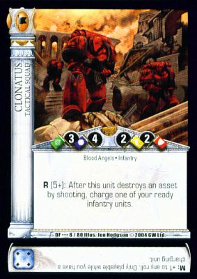 Clonatus- Tactical Squad