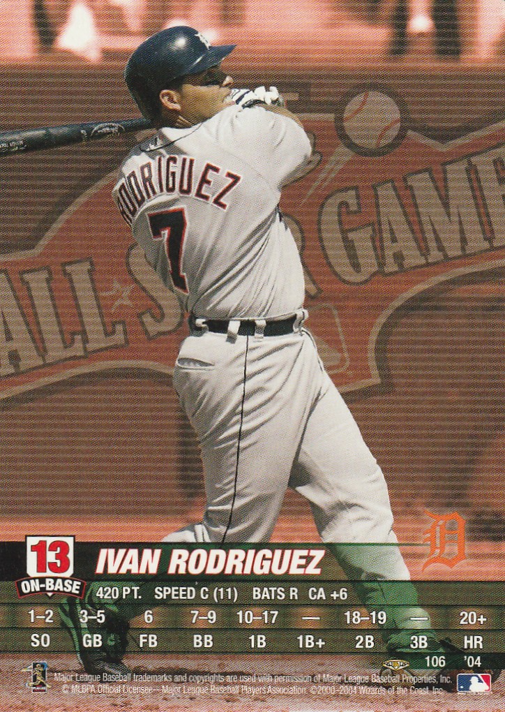 Ivan Rodriguez