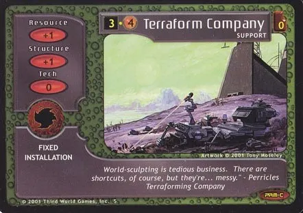 Terraform Company