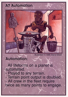 Automation