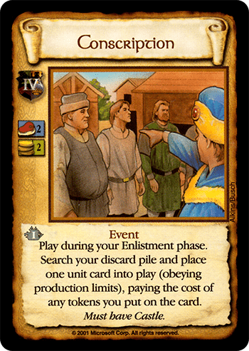 Conscription