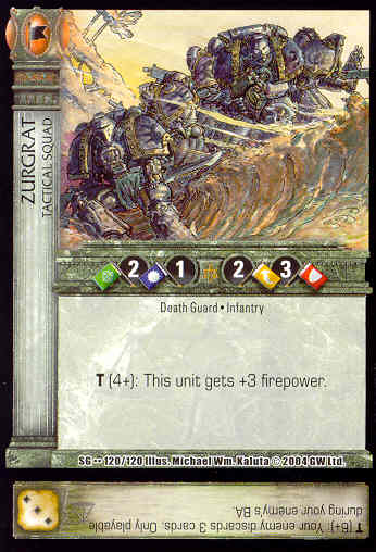 Zurgrat
