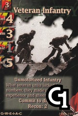 Veteran Infantry (2 Men Running)