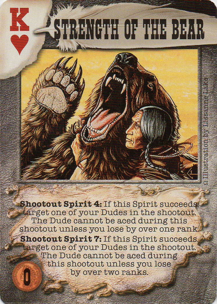 Strength of the Bear
