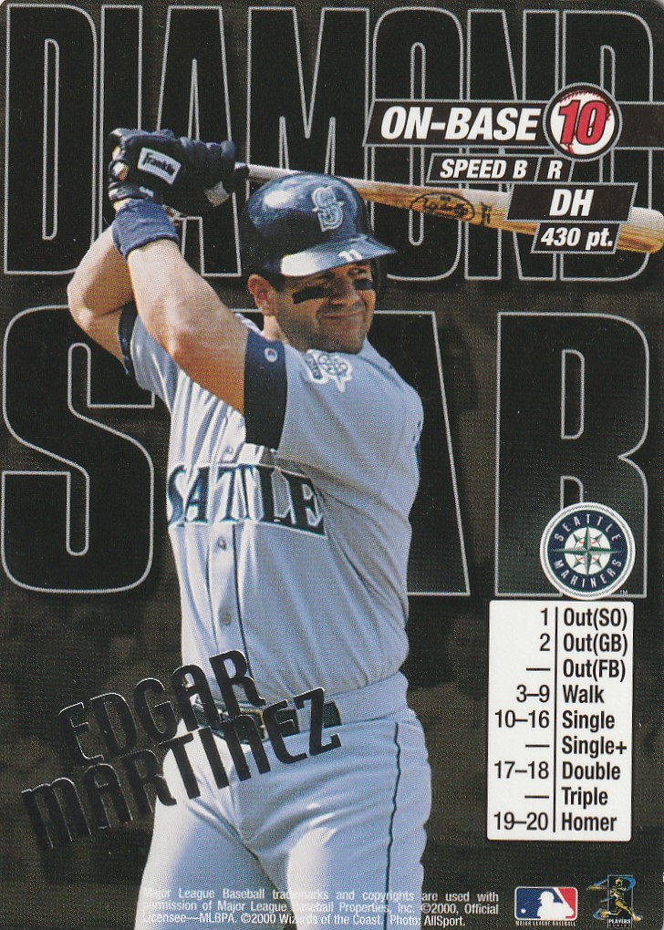 Edgar Martinez