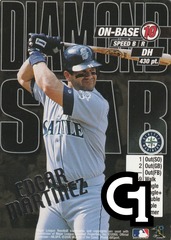 Edgar Martinez