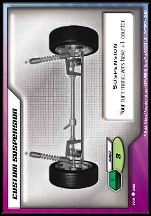 Custom Suspension
