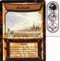 Flatlands