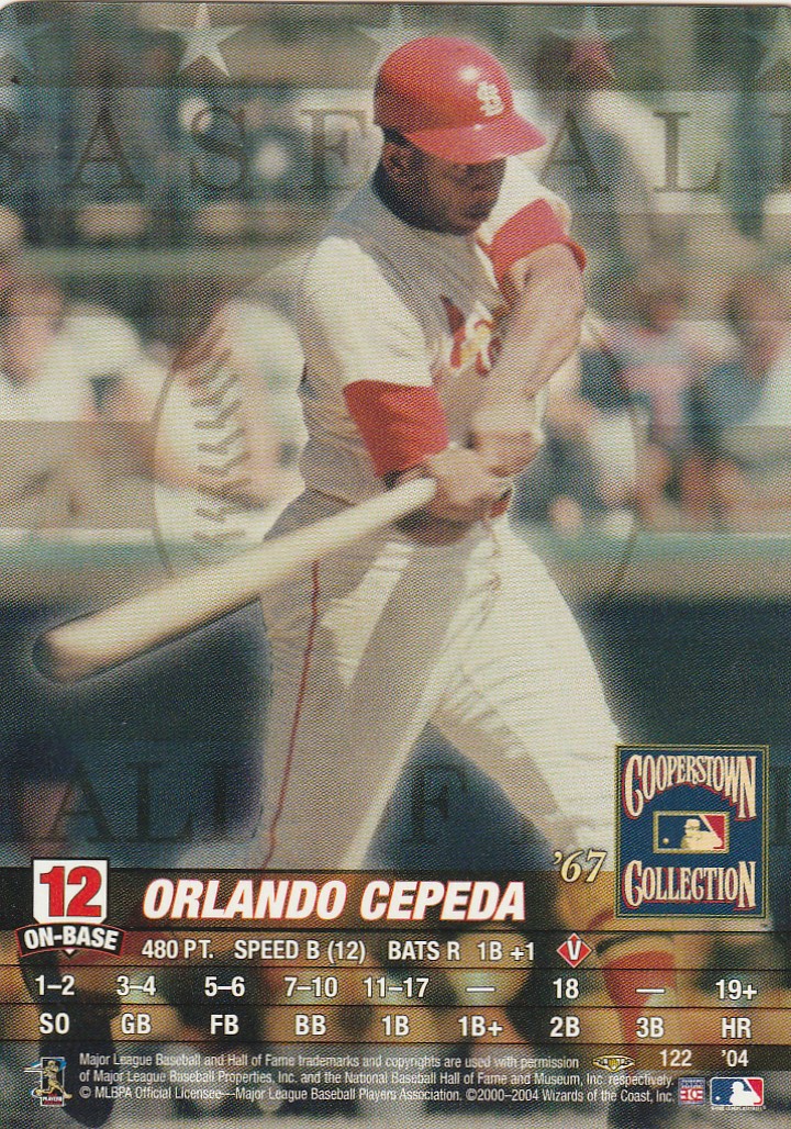 Orlando Cepeda