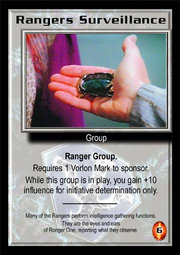 Rangers Surveillance
