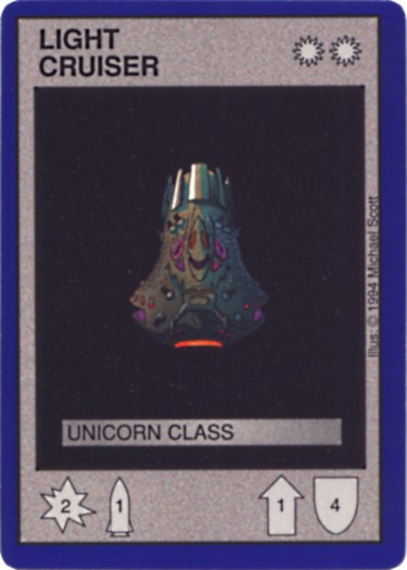 Unicorn Class