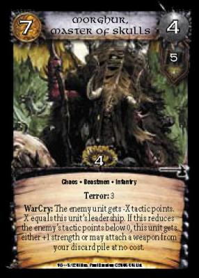 Morghur, Master Of Skulls