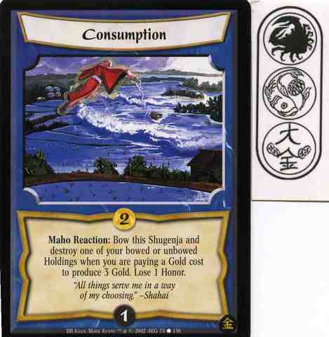 Consumption