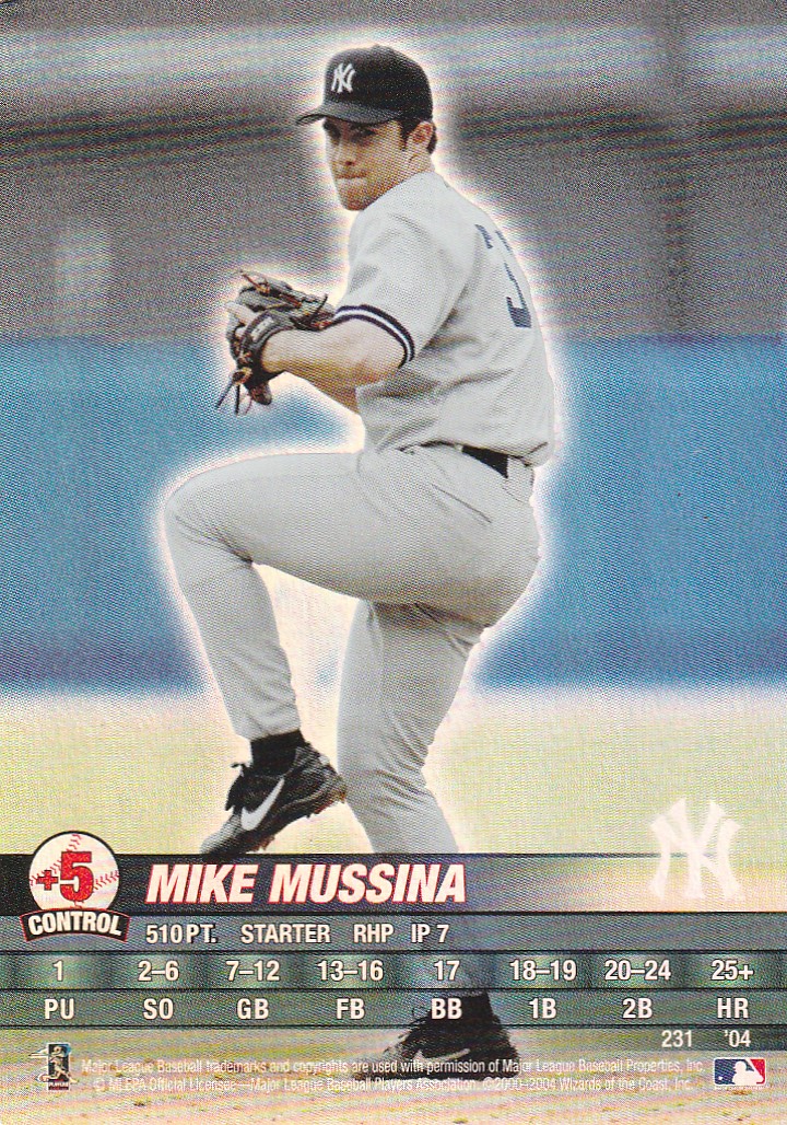 Mike Mussina
