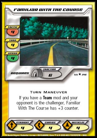 Familiar With The Course