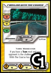 Familiar With The Course