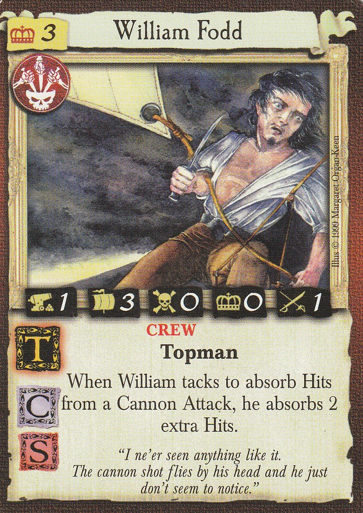 William Fodd