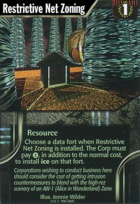 Restrictive Net Zoning