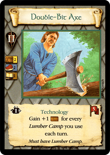 Double-Bit Axe