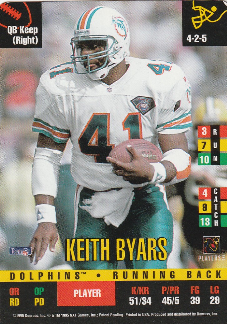 Keith Byars