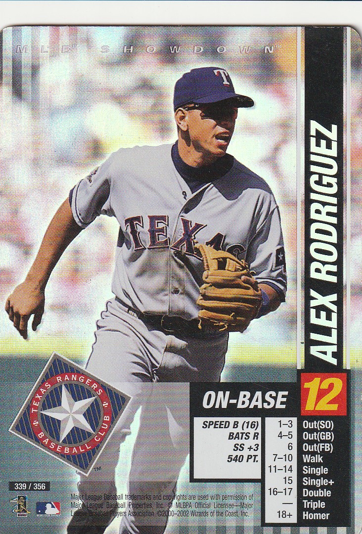 Alex Rodriguez