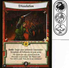 Dissolution