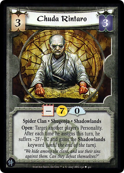Chuda Rintaro