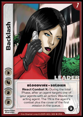 Backlash (Foil)