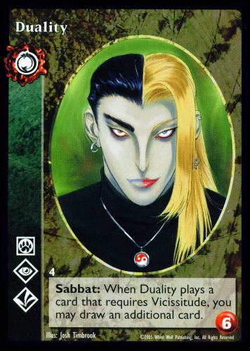 Duality