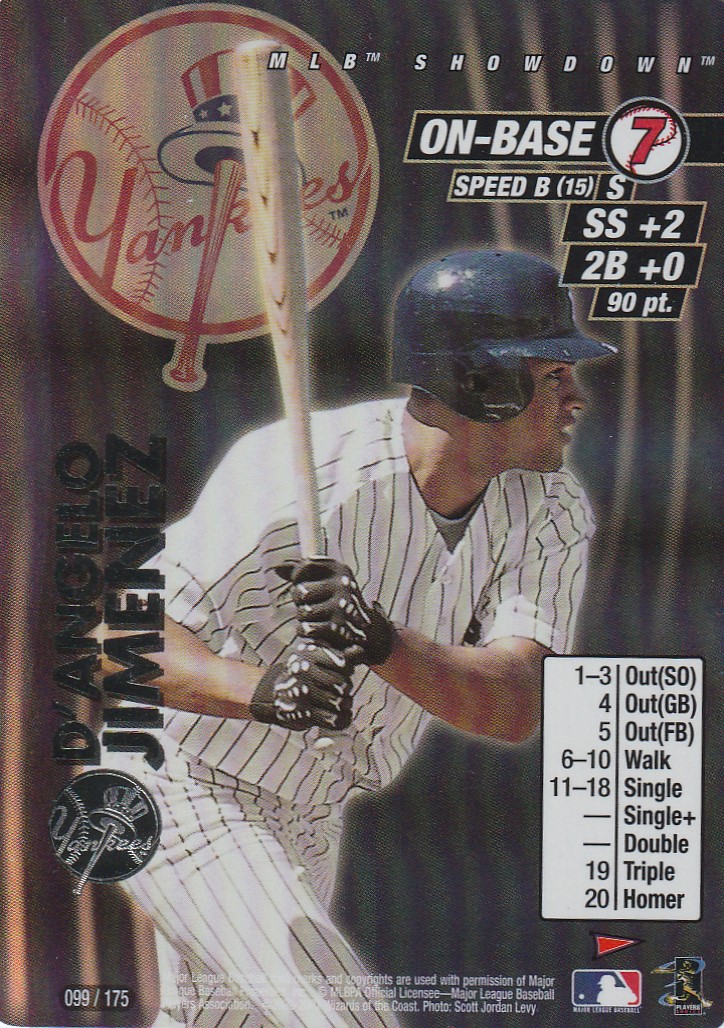 DAngelo Jimenez