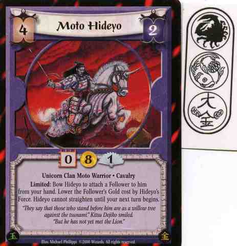 Moto Hideyo