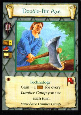 Double Bit Axe