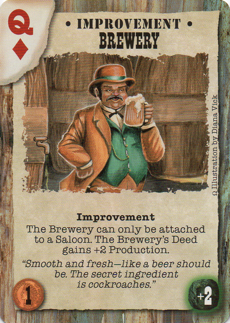 Brewery