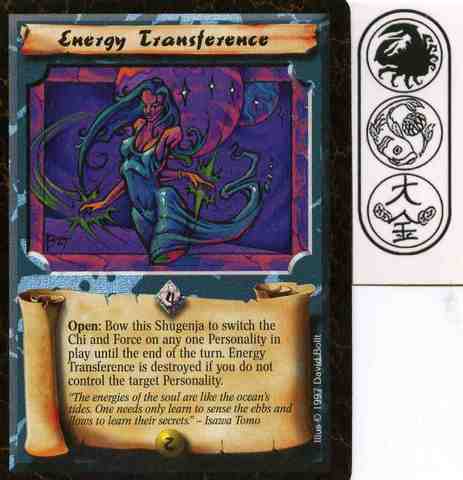 Energy Transference