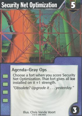 Security Net Optimization
