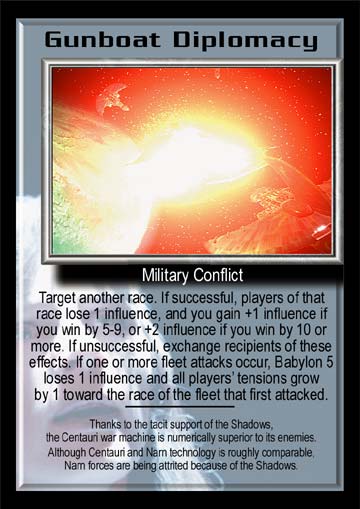 Gunboat Diplomacy