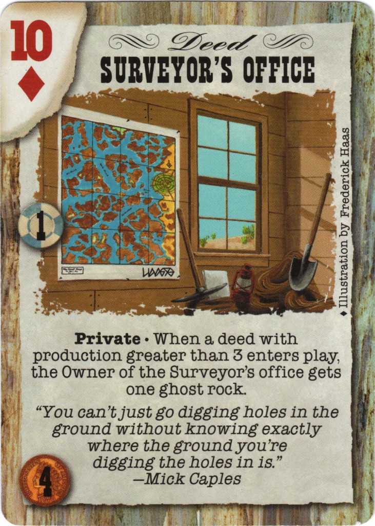 Surveyors Office