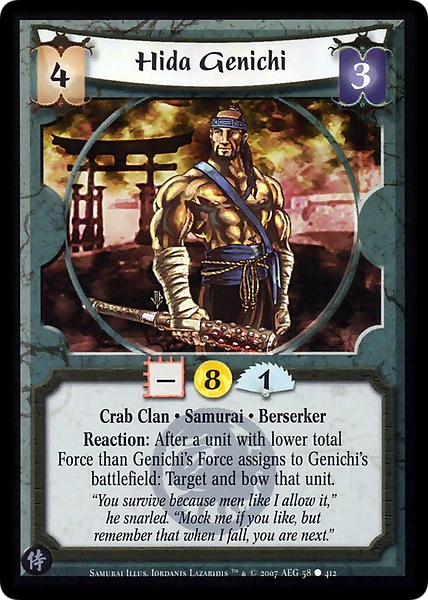 Hida Genichi