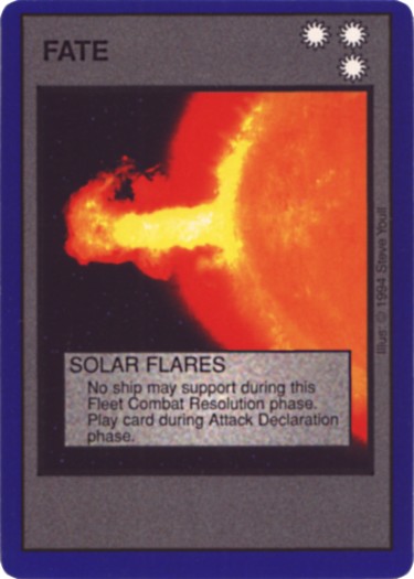 Solar Flares