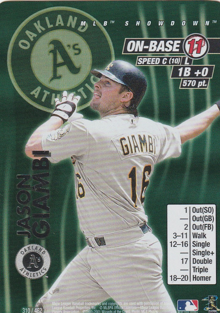 Jason Giambi