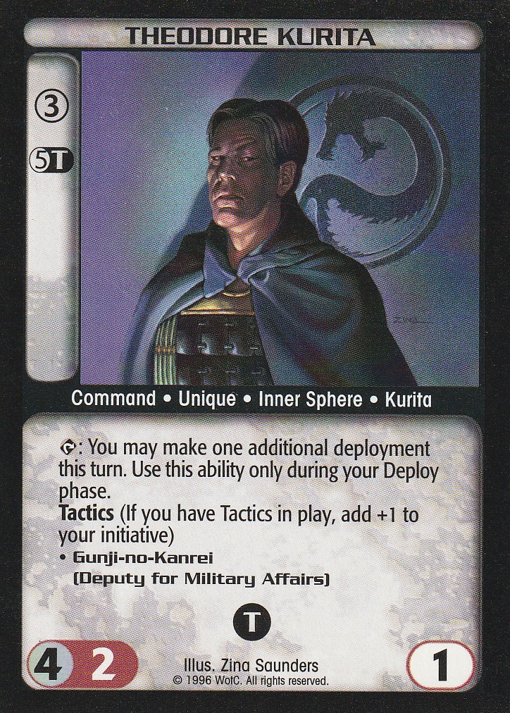 Theodore Kurita