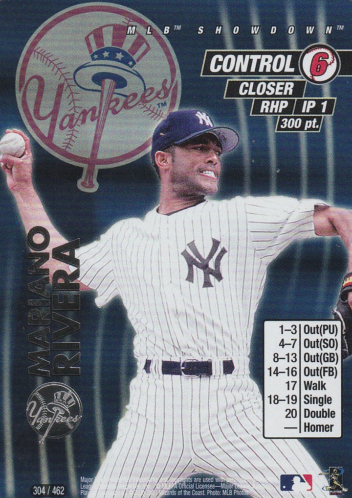 Mariano Rivera