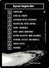 Hyperoute Navigation Chart