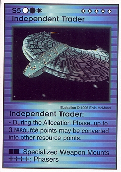 Independent Trader