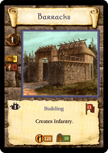 Barracks (Far East)
